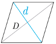 Área rombo (diagonales)